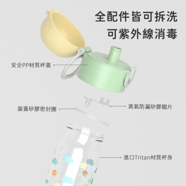 【Evorie】Tritan兒童水壺500ml 直飲水壺 (適合4歲以上 兒童水杯 幼稚園水壺)