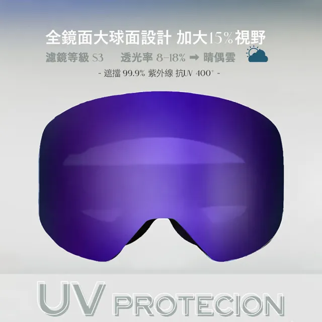 【ULLR】柱面滑雪風鏡組 OTG超大鏡框 可配戴眼鏡 附雪鏡盒 台灣製造 UG-113