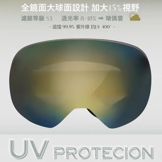 【ULLR】球面滑雪風鏡組 OTG超大鏡框 可配戴眼鏡 附雪鏡盒 台灣製造 UG-117