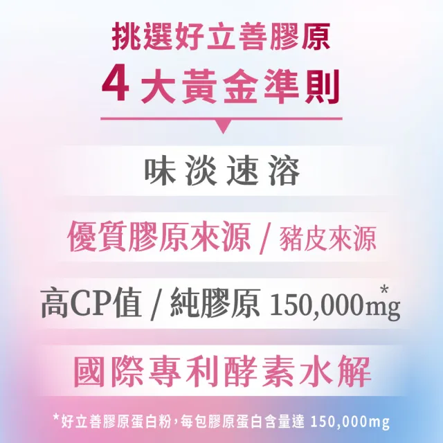 【Heilusan 好立善】膠原蛋白粉150g4入組(100%純膠原 優蛋白 胜肽 味淡速溶分子細小好吸收 德國Gelita大廠)