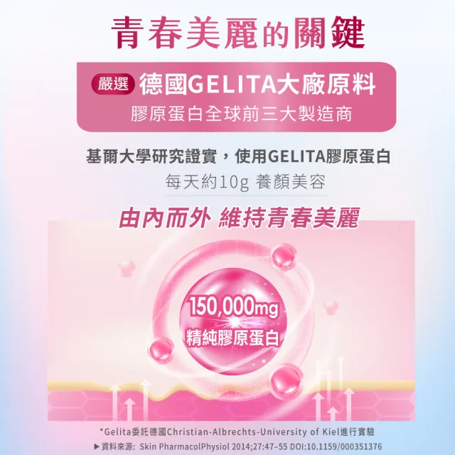 【Heilusan 好立善】好立善 膠原蛋白胜肽隨身包24入2盒組(100%純膠原優蛋白 胜肽 味淡速溶 德國Gelita大廠)