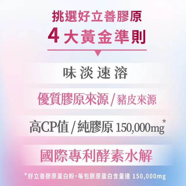 【Heilusan 好立善】好立善 膠原蛋白胜肽隨身包24入2盒組(100%純膠原優蛋白 胜肽 味淡速溶 德國Gelita大廠)