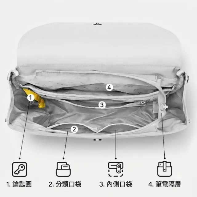 【MaH】雙11 官方旗艦館 Young 系列 後背包 (9L)