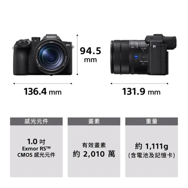 【SONY 索尼】RX10 V 數位相機 DSC-RX10M5 (公司貨 保固18+6個月)