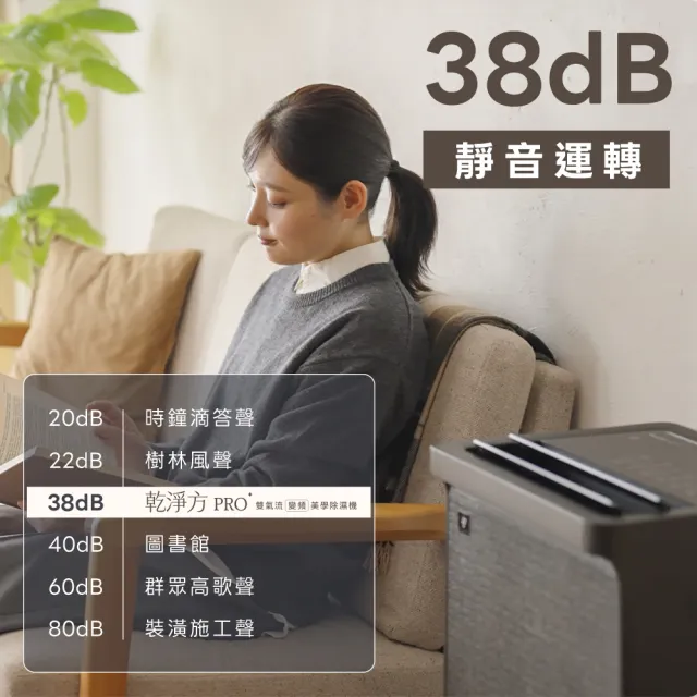 【SHARP 夏普】25公升 乾淨方PRO+ 雙氣流AIoT變頻美學除濕機(DW-UX25HT-H/W)