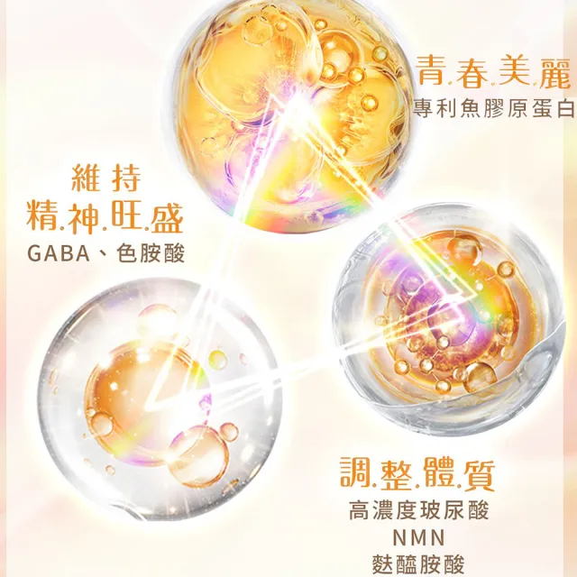【DV 麗彤生醫】醇完美濃萃膠原飲x6盒-保健禮盒(30ml/包；10包/盒；膠原蛋白；GABA；玻尿酸)