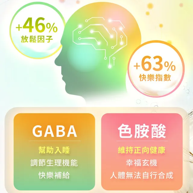 【DV 麗彤生醫】醇完美濃萃膠原飲x2盒(30ml/包；10包/盒；膠原蛋白；GABA；玻尿酸)