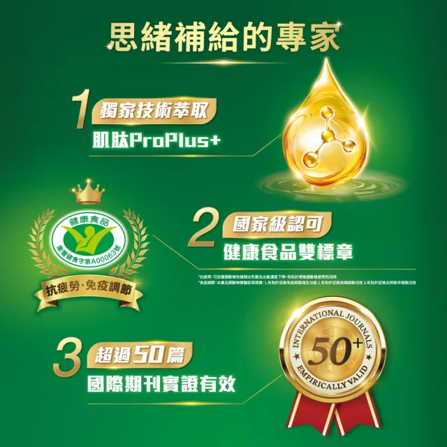 【白蘭氏】雞精  68ml*12入*3盒 共36入(含微分子肌 活力充沛 思緒清晰)