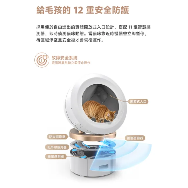 【MOVA TW】喵星艙｜貓咪全方位生活組（LR 10 Prime貓砂機+餵食器＋飲水器)(兩年保固)