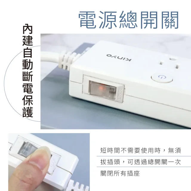 【KINYO】四開三插PD37W快充延長線 1.8M 快速充電(CGUPD343-6)