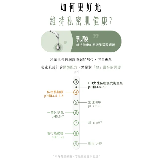 【HH 草本新淨界】HH 女性私密濕式衛生紙 抗菌配方 10抽x5包(女性濕式衛生紙 私密潔淨 溫和不刺激)
