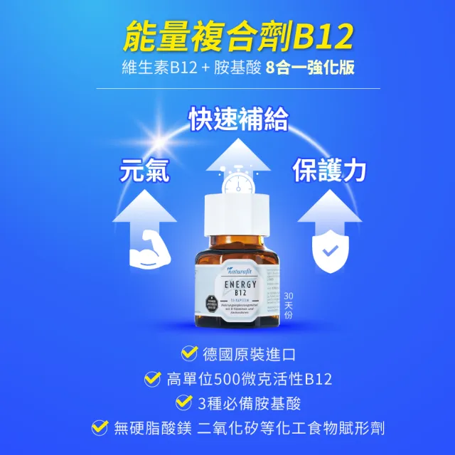 【Natural Fit 活粒適】能量複合劑B12 六入組 30粒/入(素食維他命B群 維他命B12 B1B2B6 葉酸 胺基酸)