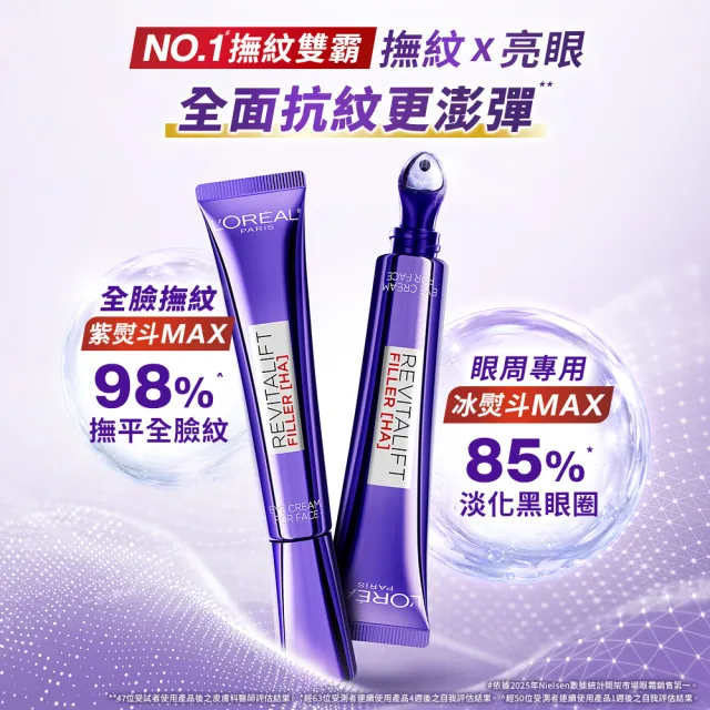 【L’OREAL Paris 巴黎萊雅】玻尿酸眼霜級撫紋精華霜30ml_2入(紫熨斗)