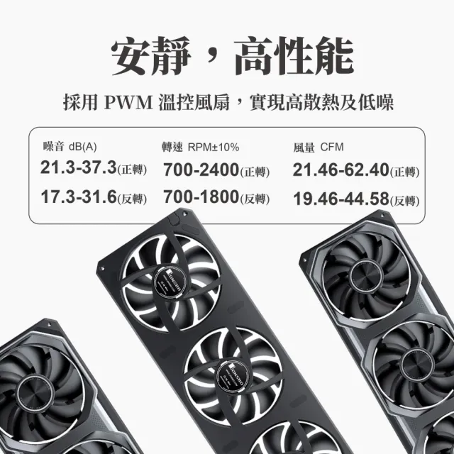 【JONSBO 喬思伯】XA240 ARGB Gen1 一體式全幅雙光效風扇 黑/白(無限鏡+導光條/3年換新/正反轉)
