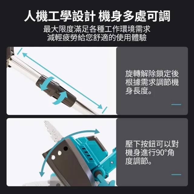 【Ogula 小倉】9寸無刷割草機 電動割草機 除草機 打草機（十五節一電）修剪角度可調/數顯電量/含豪華配件