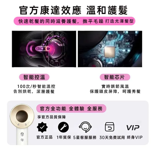 【小不記】等離子高速吹風機（1.8米線+單風嘴）吹風機 吹風筒 沙龍吹風機 暴力吹風機 負離子吹風機