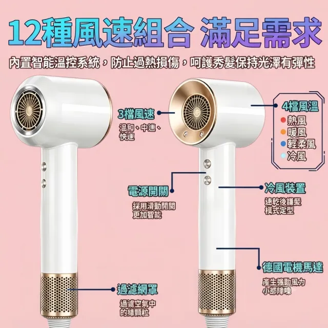 【小不記】等離子高速吹風機（1.8米線+五風嘴）吹風機 吹風筒 沙龍吹風機 暴力吹風機 負離子吹風機