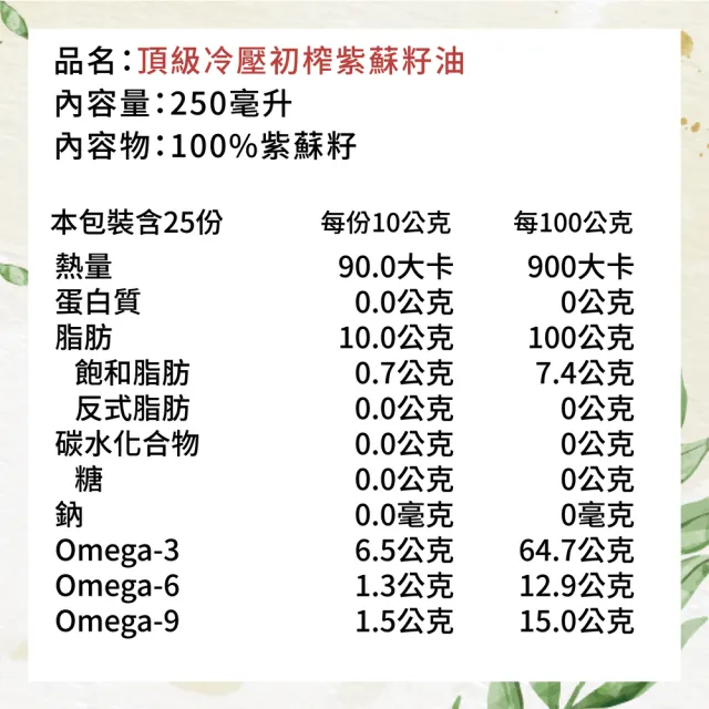 【Winseed 溫室好食道】頂級冷壓初紫蘇籽油 250ml(可生飲/酸價0.49/64%Omega3堅果油/寶寶油/高品質食用油)