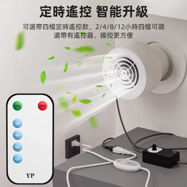 【R.H 獵戰】75孔小型空調孔排氣扇 靜音換氣扇 家用臥室抽風機 室內通風排風扇