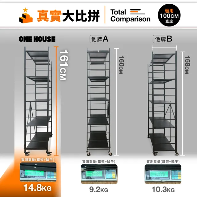 【ONE HOUSE】五層100寬_可調層板  洛克巨型免安裝摺疊置物架(免組裝/收納櫃/收納架/層架/鐵架/書架)