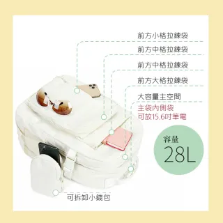 【MoodRiver】加厚 大容量 後背包 學生書包 筆電後背包 電腦背包 旅行背包 防潑水 加強版  