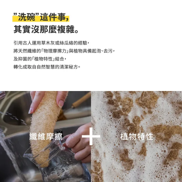 moPro會員專屬【VEGANWELL】馬告茶籽胺基酸洗碗精500mLx3入組