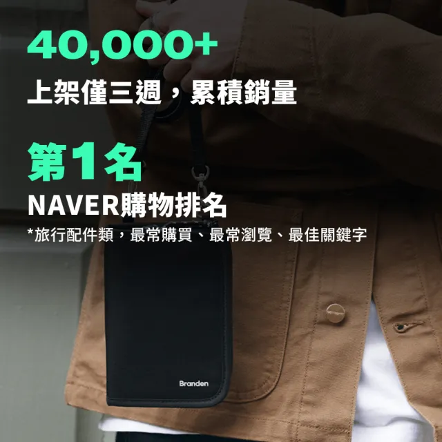 【Branden】雙11 品牌旗艦店｜旅行防盜機能護照包（防盜包 護照包 零錢包 RFID防盜）