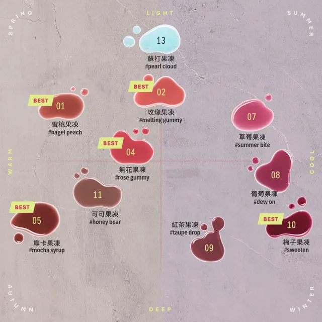【3CE】果凍護唇蜜2入組 #Gummy #喜珗同款#護唇級小果凍(唇釉/唇蜜/口紅/護唇蜜/唇油/潤唇膏/水潤光澤)