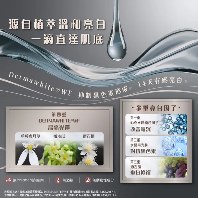 【Nature Tree】四重精華亮白液2入組-德國專利成分添加(100ml)
