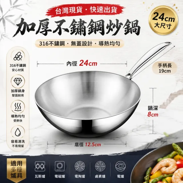 【銘利萊】316不鏽鋼炒鍋 加厚七層鋼煎炒鍋 不粘鍋 無塗層無蓋 明火電磁爐通用 24cm炒菜鍋