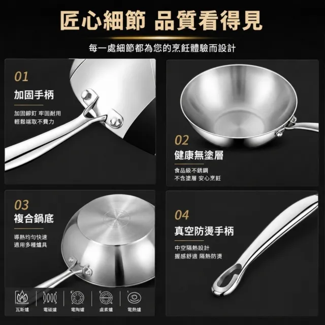 【銘利萊】廚房炒菜鍋 316不鏽鋼炒鍋 煎鍋 加厚無塗層 26-28cm深炒鍋 煎炒鍋 燃氣電磁爐通用