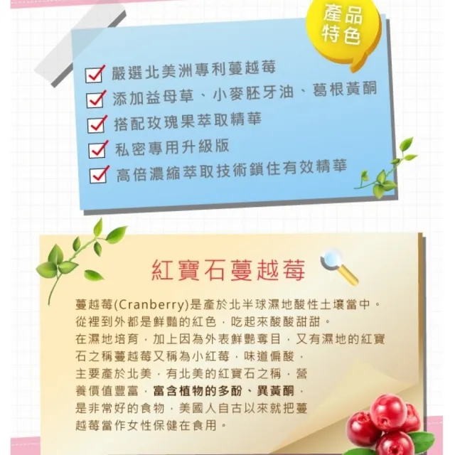 【草本之家】蔓越莓軟膠囊1入組180粒/入(葛根.益母草.玫瑰果.小麥胚芽油)