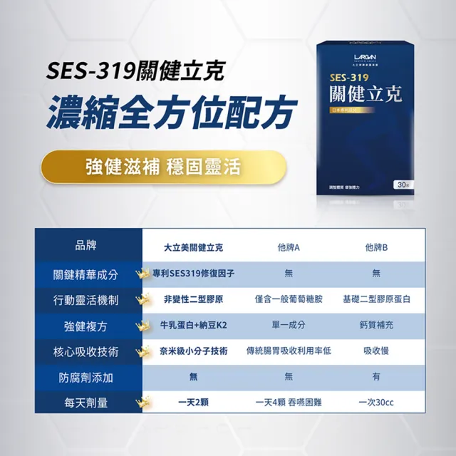 【LARGAN】大立美 關健立克27盒(30粒/盒 專科醫師推薦 提升行動力)