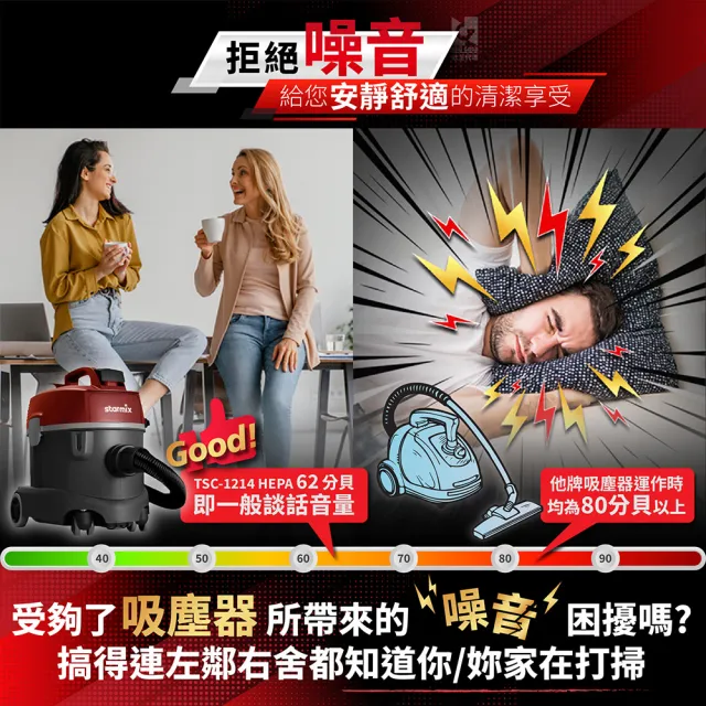 【Starmix 吸特樂】抗螨型低噪音H級無塵乾式吸塵器(TSC-1214 HEPA)