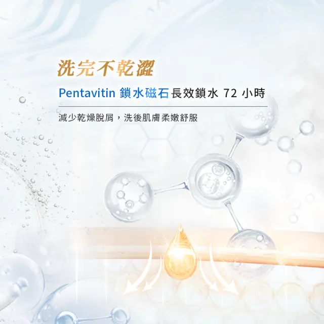 【KLOWER PANDOR】KP記憶香氛 ME TIME時光香水嫩白沐浴露480mlx2+淨嫩抗菌洗手露300ml(多款任選)