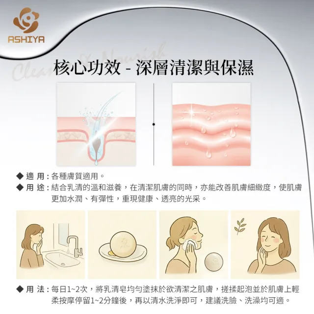 【Ashiya】極光癒膚乳清皂90gX3入(低敏.修護.黃金乳清)