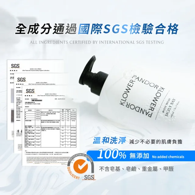 【KLOWER PANDOR】KP記憶香氛 ME TIME時光香水嫩白沐浴露480ml-3入組(多款任選)