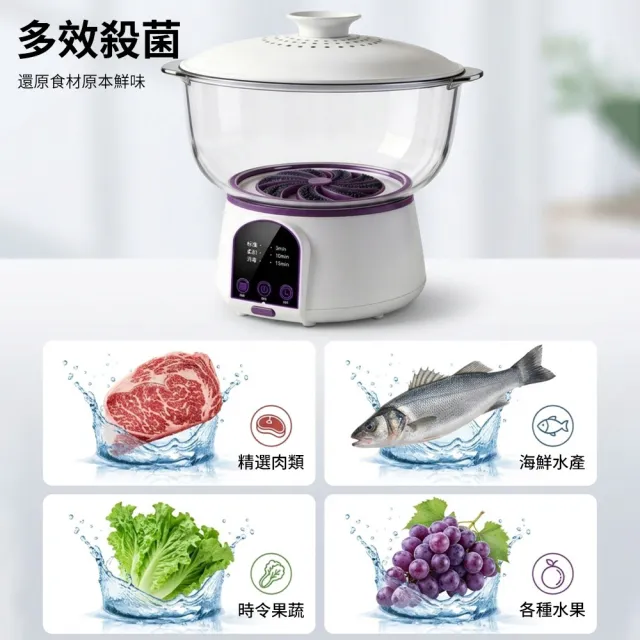 樂選 3.8L 果蔬清洗機 食材清洗機 降解農殘 肉類海鮮淨化 多模式定時 洗菜神器