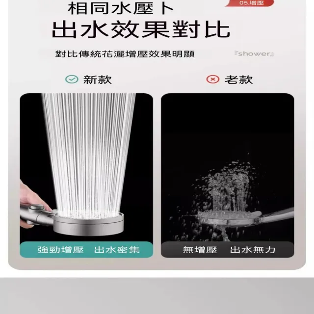 【AnDa 安達】沐浴三聯全銅冷熱水龍頭浴室沐浴浴缸混合開關節能混水閥花灑套裝