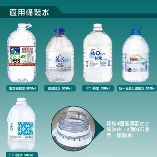 露營中毒本鋪 CLS 飲水器水龍頭 桶裝水 水龍頭 戶外飲水機 桶裝水 水嘴 露營 戶外