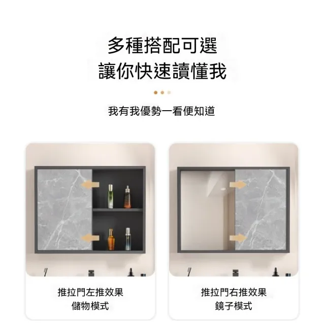【窩居】80×81CM智能鏡櫃 太空鋁LED風水鏡 隱藏鏡櫃 壁掛式收納鏡箱 下層儲物