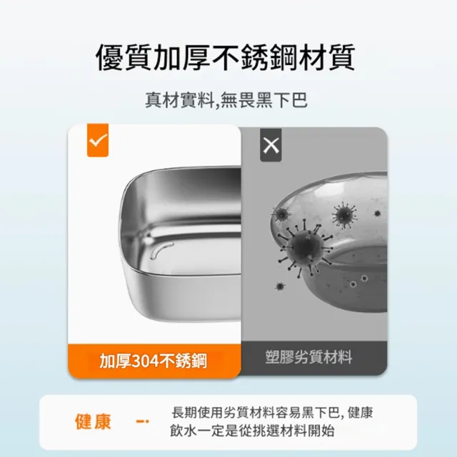 【IPSKY】不鏽鋼寵物飲水機 貓咪飲水機 4.5L 恆溫加熱 自動循環活水 狗狗飲水器 喝水器 餵水器 貓狗通用