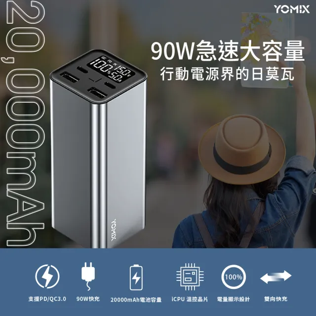 【YOMIX 優迷】斷電器組★PL-01 20000mAh大容量90W四孔雙向快充行動電源(74wh/PD3.0/QC/電量功率顯示/筆電