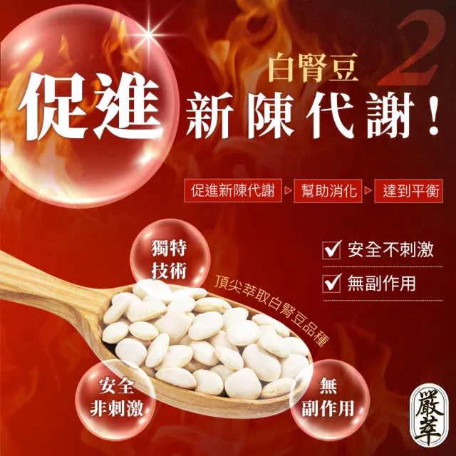 【YEN TSUI 嚴萃】燃No.1-3階段極致代謝 x5盒/共150粒(白腎豆x甲殼素x決明子 黃金配方)