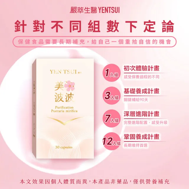 【YEN TSUI 嚴萃】美波波 青木瓜 野葛根 白高顆 葫蘆巴子 專利大豆3入組(90粒/盒 好感調整 完美自信)