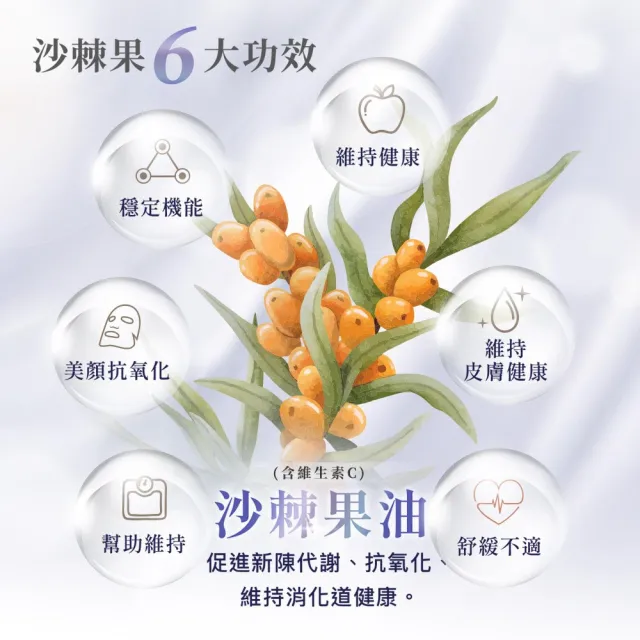 【YEN TSUI 嚴萃】穀胱甘肽-麩醯胺酸x沙棘果x維生素C抗氧化 1入組(30粒/盒;青春美麗 養顏美容)
