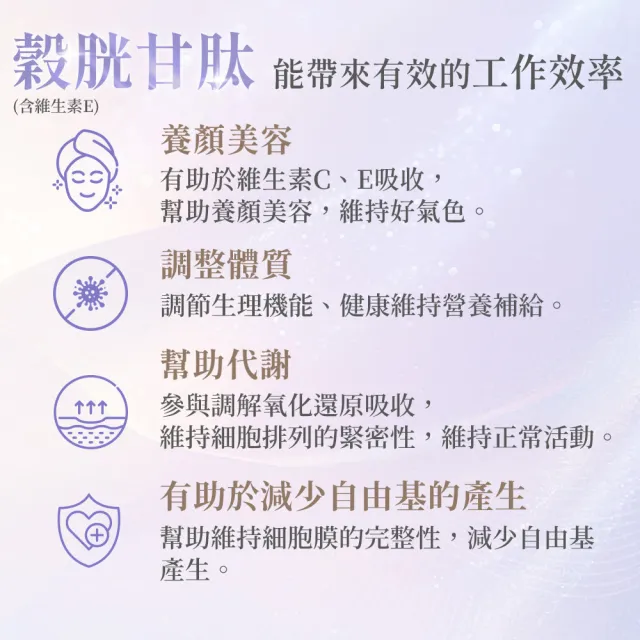 【YEN TSUI 嚴萃】穀胱甘肽-麩醯胺酸x沙棘果x維生素C抗氧化 3入組(共90粒;青春美麗 養顏美容)