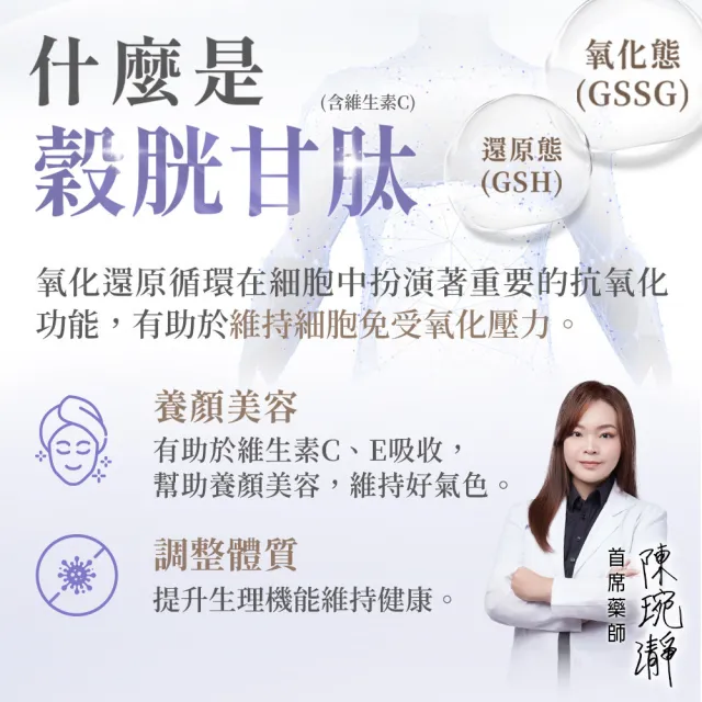【YEN TSUI 嚴萃】穀胱甘肽-麩醯胺酸x沙棘果x維生素C抗氧化 5入組(共150粒;青春美麗 養顏美容)