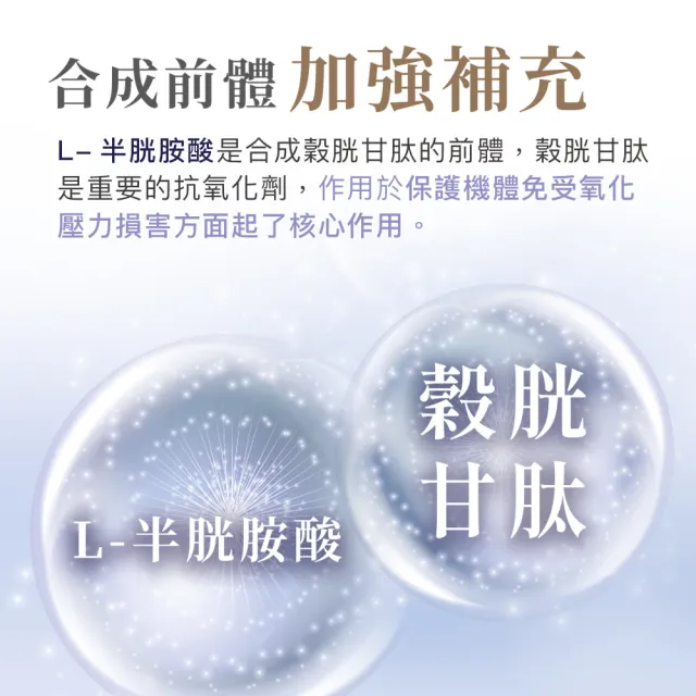 【YEN TSUI 嚴萃】穀胱甘肽-麩醯胺酸x沙棘果x維生素C抗氧化 5入組(共150粒;青春美麗 養顏美容)