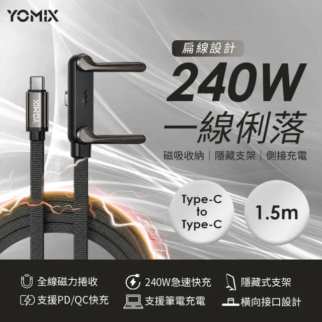 【YOMIX 優迷】240W摺疊支架線組★迪士尼玩具總動員滿電分離器(三眼怪/火腿/智慧滿電分離/斷電器)